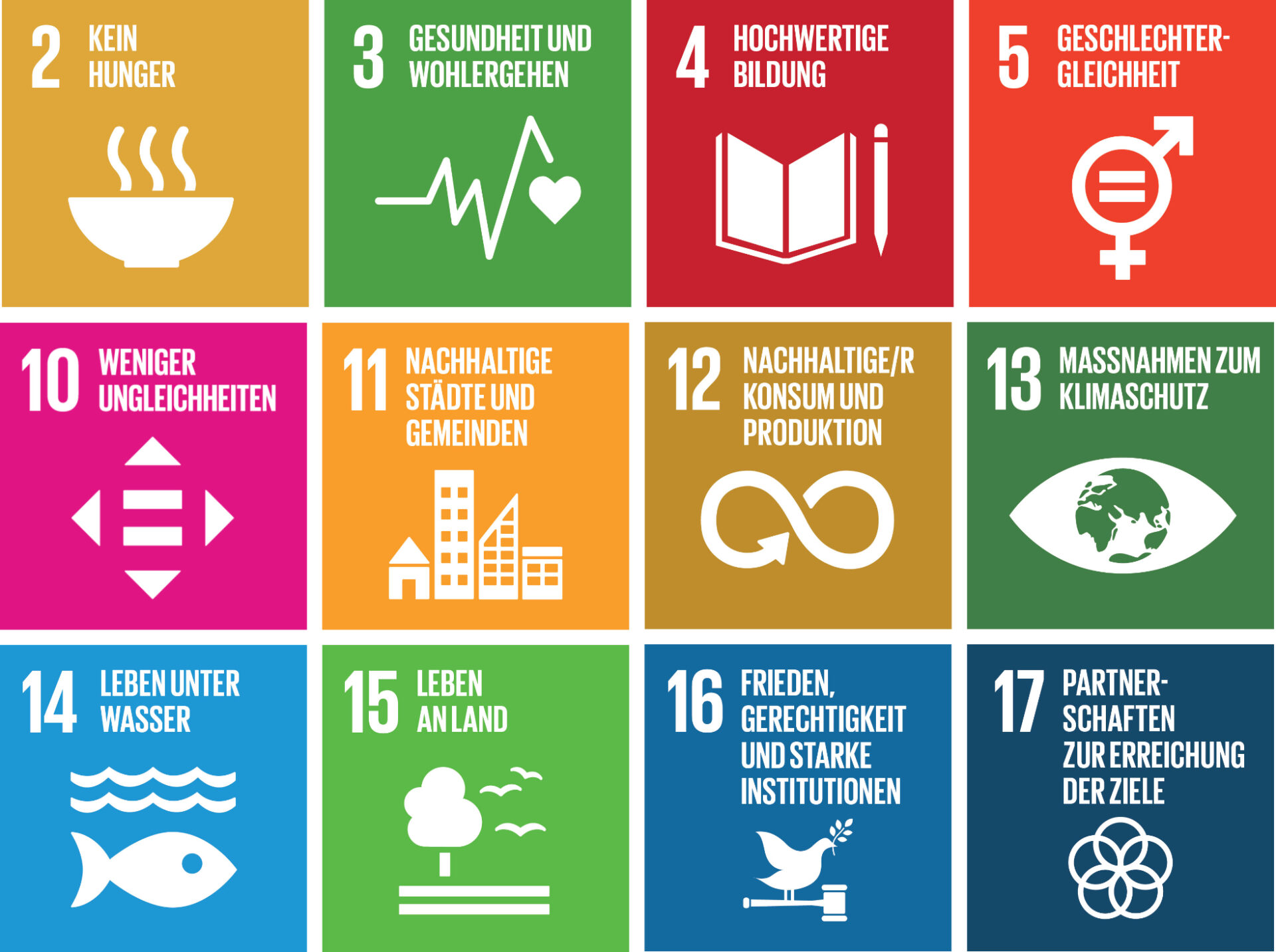 QWE_SDGS